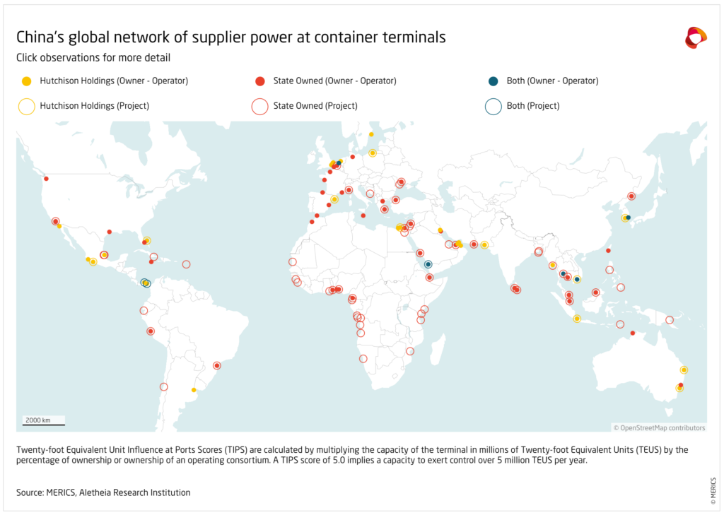 The Forces Shaping Global Port Influence