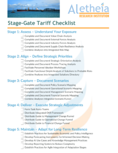 Aletheia Tariff Checklist